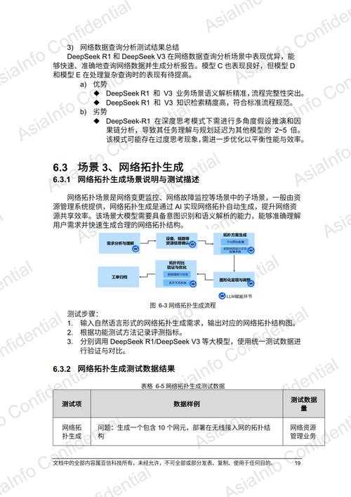 2025年 时空裂隙 2025 玩家深度体验报告