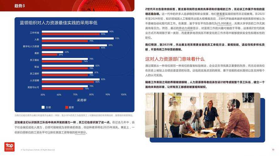 2025年 时空裂隙 深度体验报告 从19关解锁到版本迭代的
