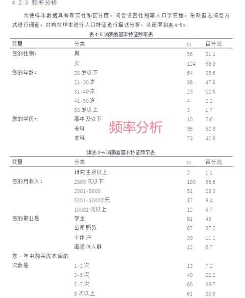 关于游戏辅助工具与玩家能力培养的深度分析(数据支撑版)