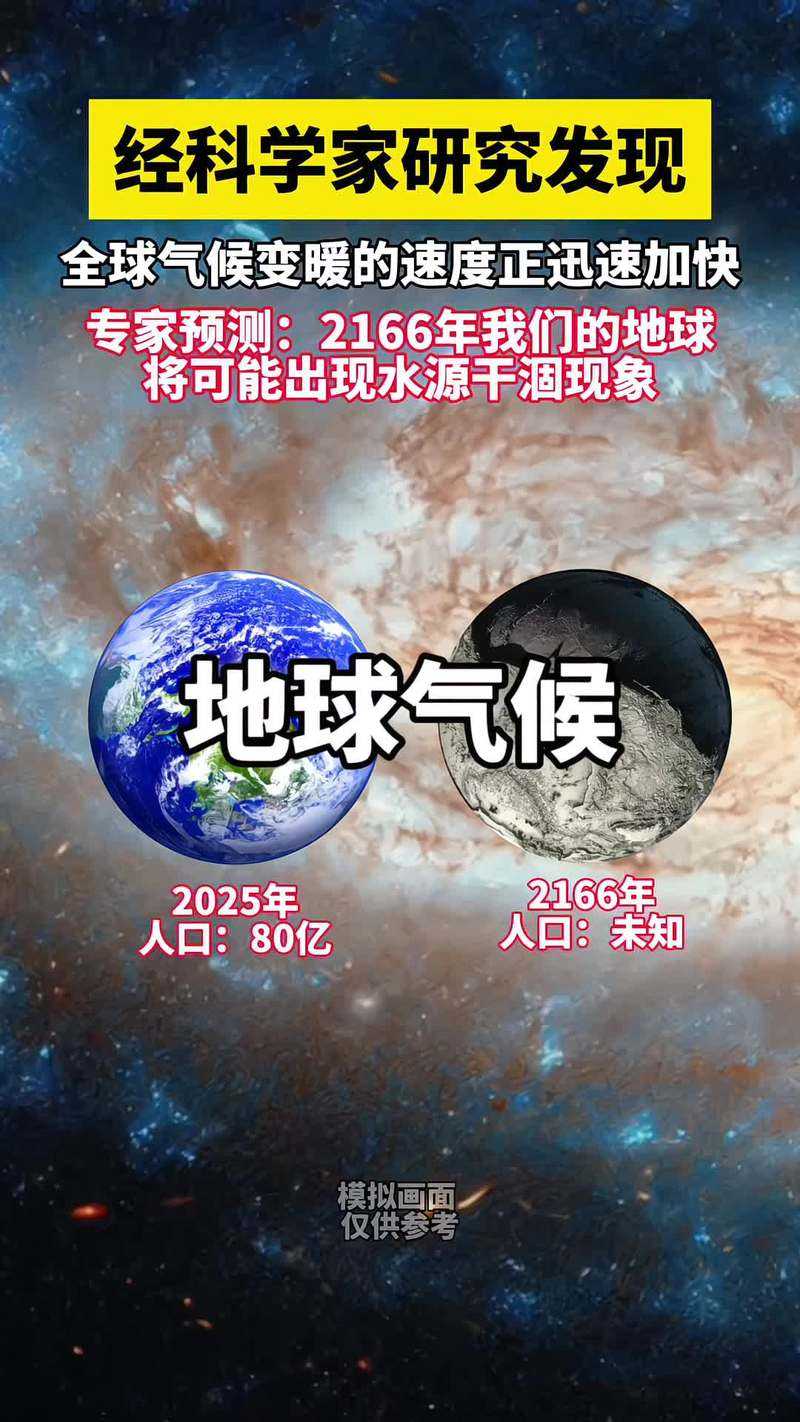 十二月:文化气候科技与未来趋势