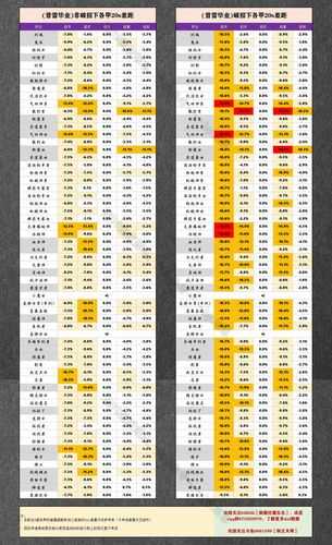 2025年 昆仑 全职业升级效率指南