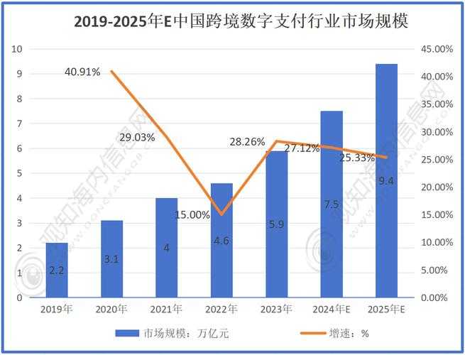 2025年 昆仑 资深玩家升级全攻略 附版本数据对比