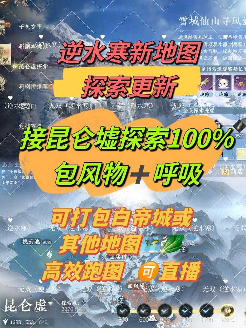 2025年 昆仑 隐藏任务全攻略 亲测有效的5大核心技巧