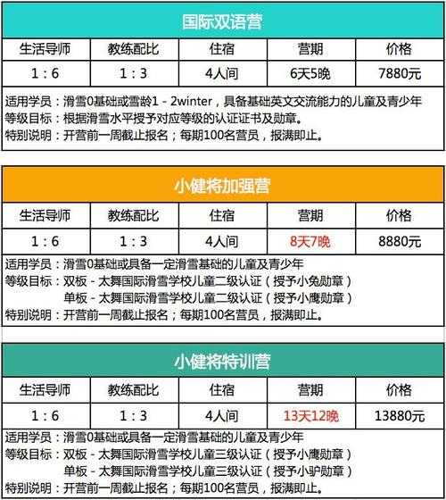 2025年 昆仑仙境 进阶指南 从萌新到高手的生存法则
