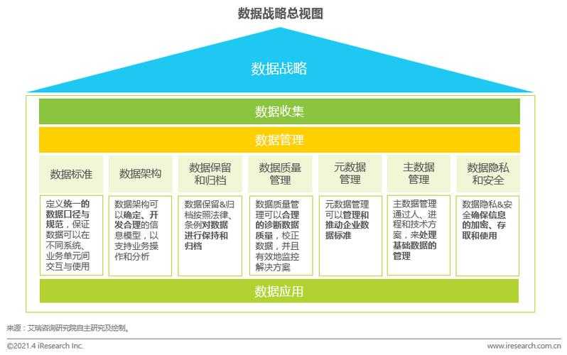 2025年 昆仑墟 进阶系统深度解析 如何用数据规划你的战斗