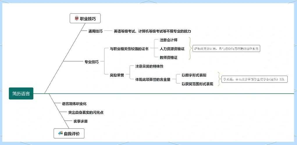 2025年 昆仑墟 进阶系统深度解析 资源分配与性价比全指南
