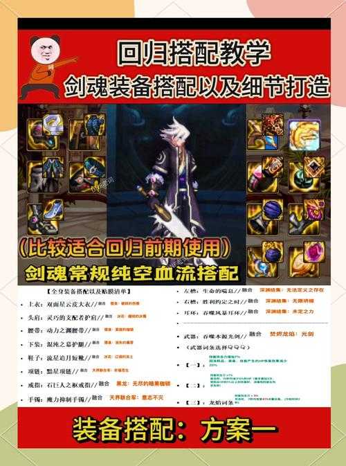 2025年DNF105级减CD装备全解析与实战搭配