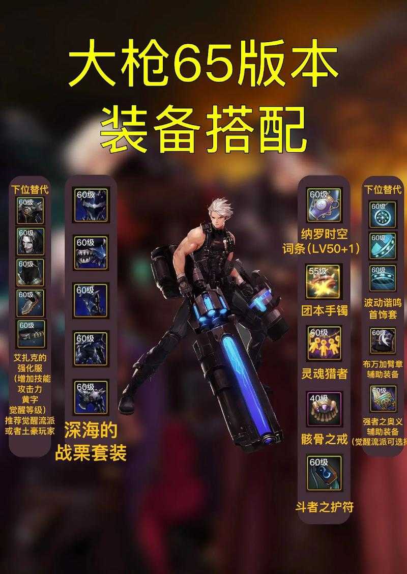 2025年DNF欧阳白枪剑士进阶实战全解析