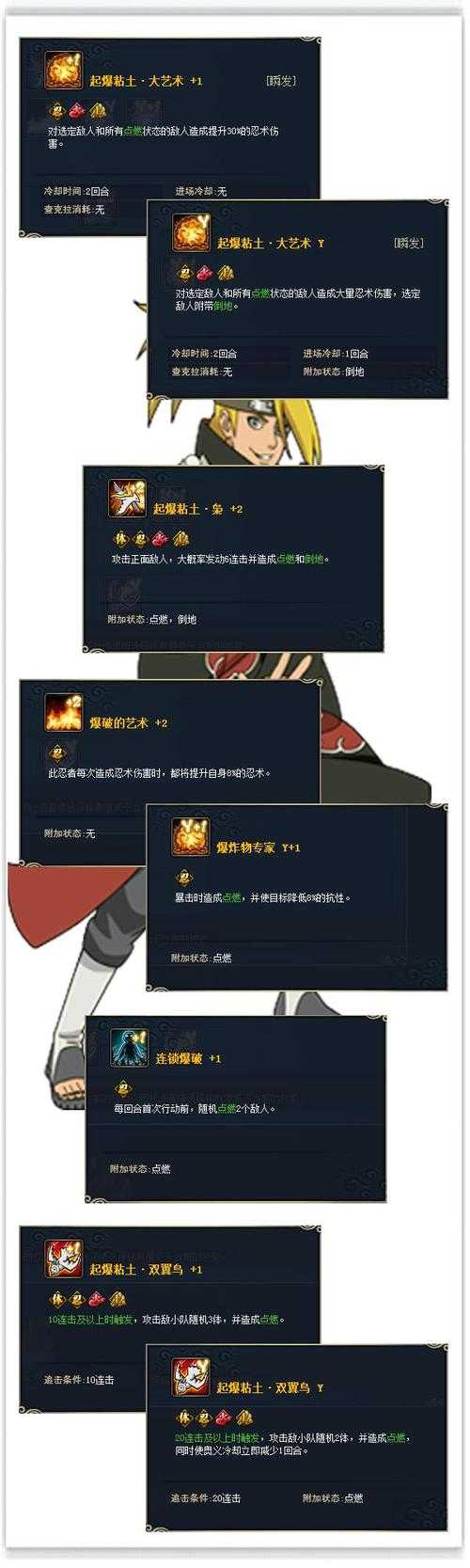 火影忍者OL 2025迪达拉×火主协同作战全攻略