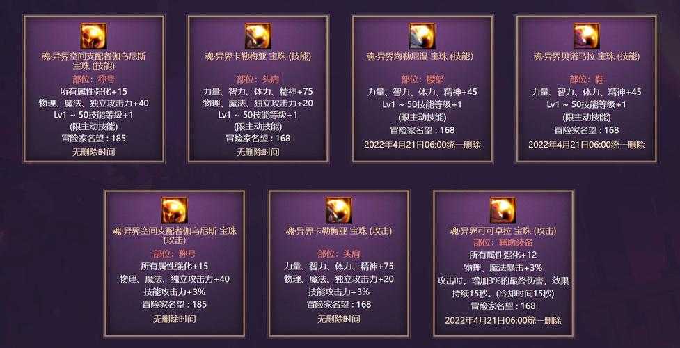 DNF光明套2025保值率与未来调整