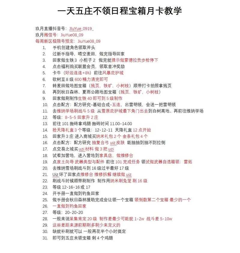 2025年 明日之后 生存指南 从萌新到高手的完整进阶路径