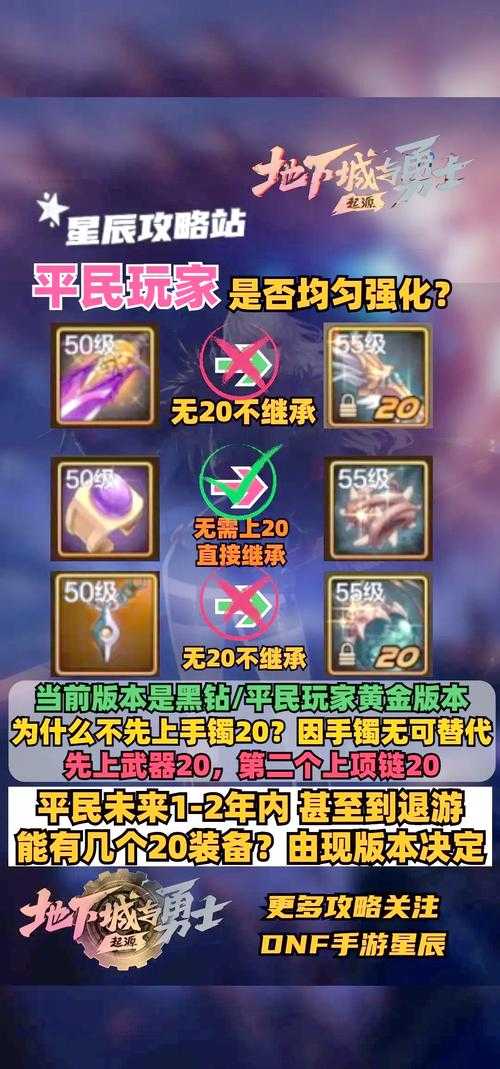 DNF2025增幅vs召唤强化实战选择指南