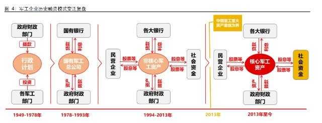 蒙恬官网2025发展:行业对比与核心优势