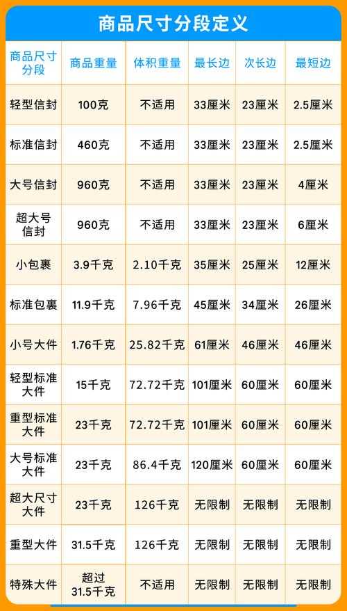 传奇霸业2025省钱升级全攻略