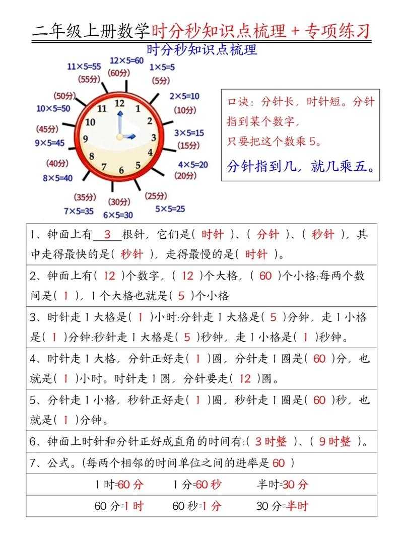 如何理解100点的具体时间点?是否有关于时间点的常见误解?