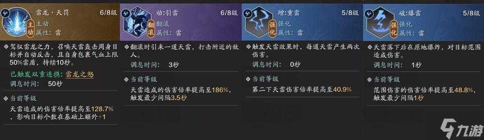 2025年 明月刀 职业强度全解析 附实战数据对比