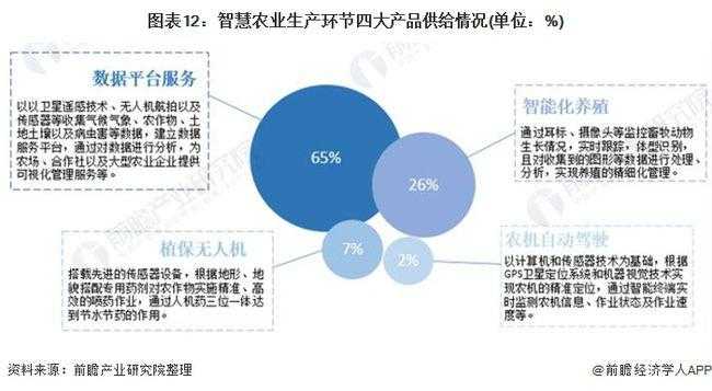 2025年 明月宫 高效升级全攻略 附权威数据对比