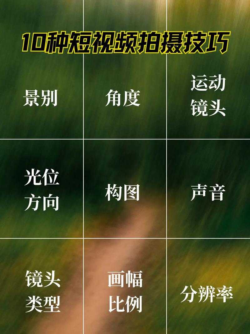 如何快速拍摄出吸引人的心情小视频技巧分享?