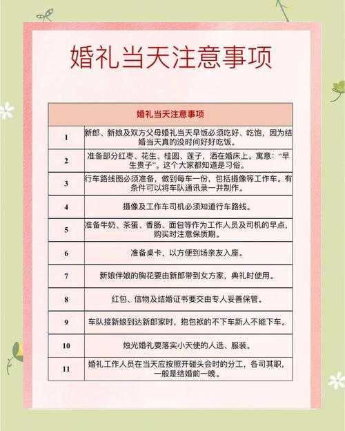 热血江湖2025婚礼注意事项