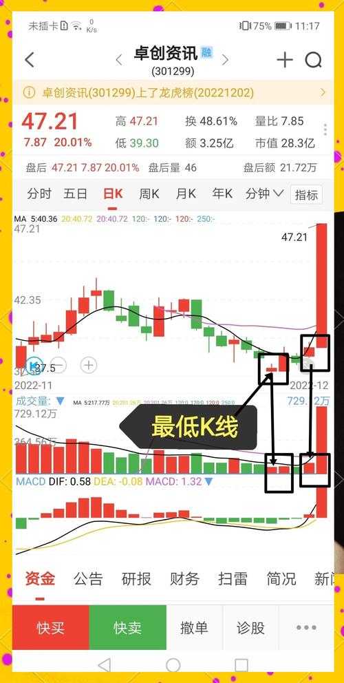 宇晶股份股票表现如何?业绩详解与投资者关注点解读