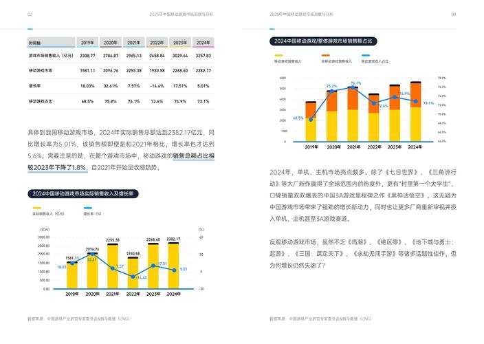 2025年 易游通 掉线问题全攻略 实测方案对比与优化指南