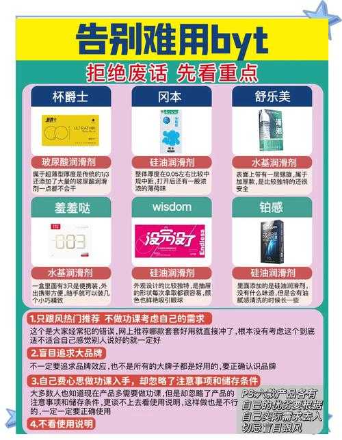 如何选择合适的避孕套品牌?哪些避孕套品牌值得信任?