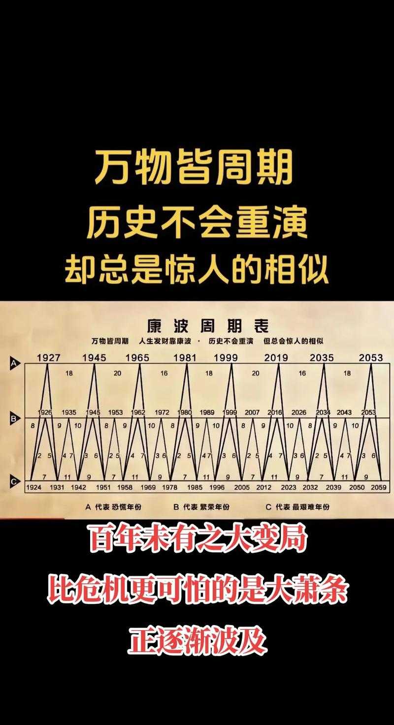 2025年 易经 系统学习指南 从入门到实践的全流程解析