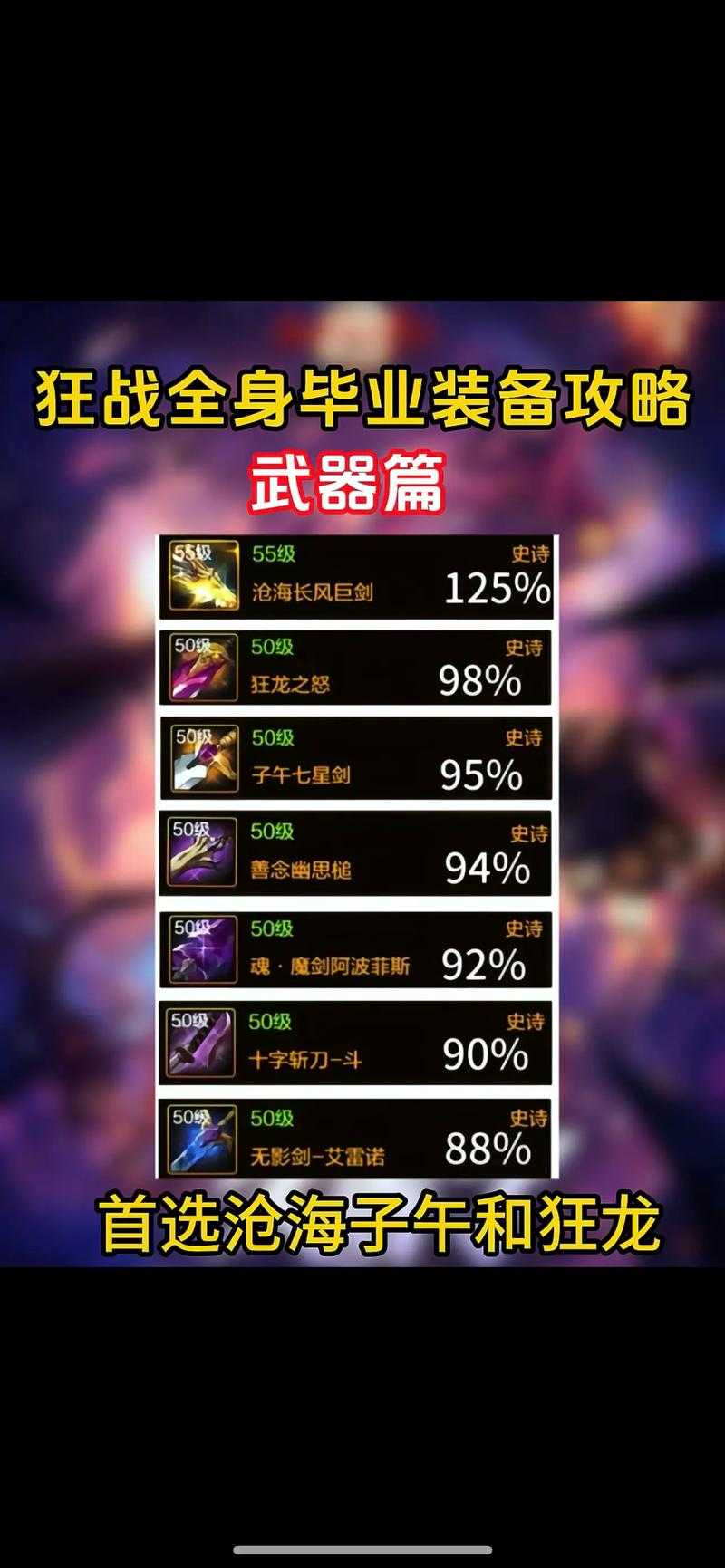 2025年DNF手游阿修罗毕业武器深度解析