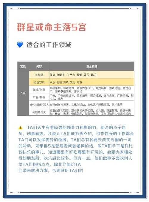 2025年 星 玩家进阶指南 科学提升角色等级的五大核心策略