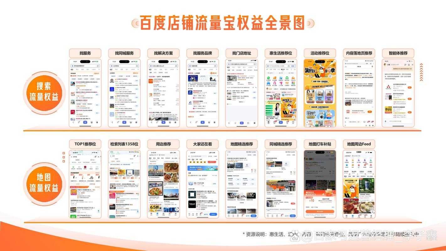 如何参与并享受百度旗下产品的永久VIP活动?