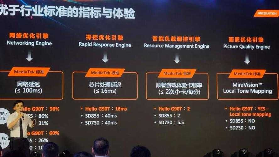 关于游戏系统优化与引擎兼容性建议的深度分析报告