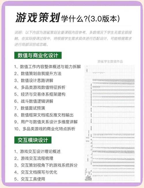 【游戏进阶指南】高效资源分配与状态管理方案