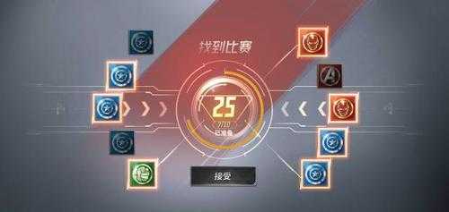 2025年 星域争锋 5v5 MOBA游戏深度体验报告
