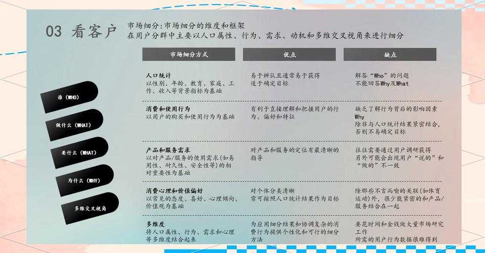 基于提供的《死亡射手》市场报告,以下为结构化分析与行业洞察: