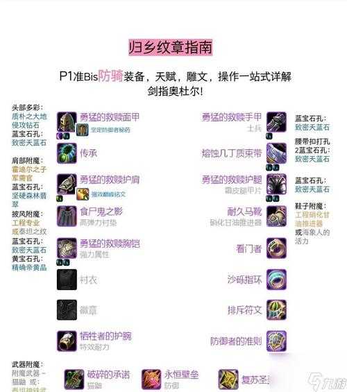 以下是对游戏版本武器使用策略的深度分析与建议,结合数据与实战经验进行结构化解读: