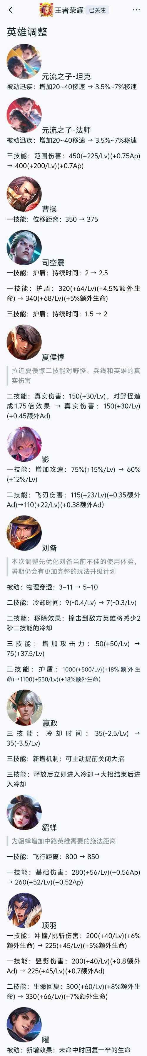 2025年 星域争锋 玩家生存指南 从青铜到王者全解析
