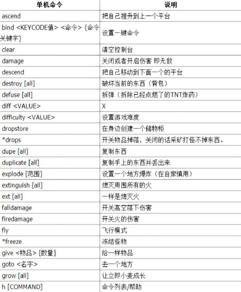 《我的世界》2025生物清除指令全解析