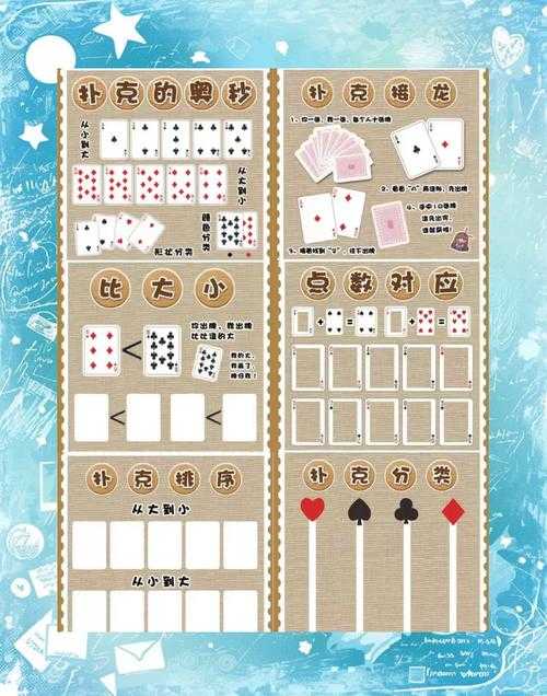 轻松入门：教你玩转最新热门的卡牌游戏
