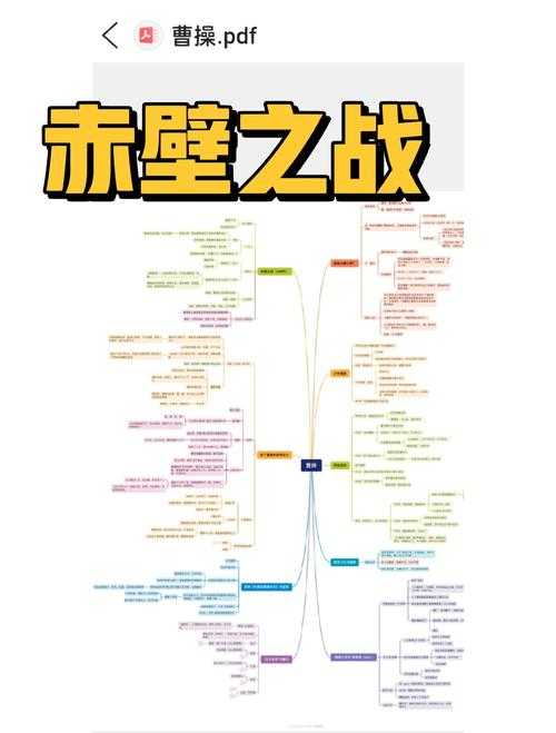 从零开始玩转《三国志》之赤壁之战篇 - 以周瑜为例
