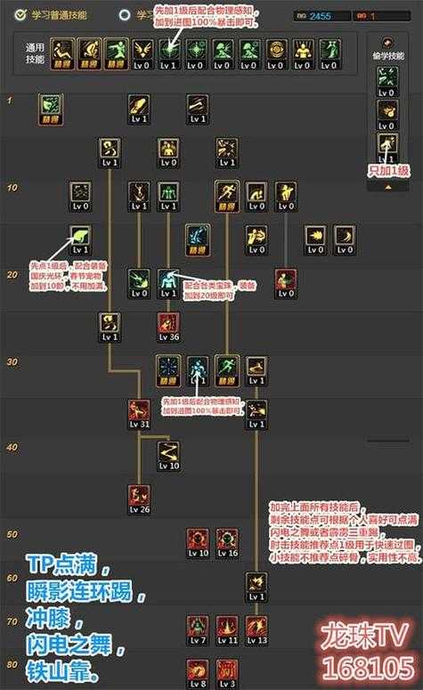 DNF武神2025力量与独立属性选择指南