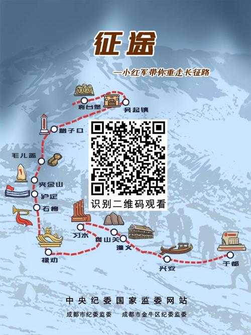 2025年 星域征途 全明星赛季深度体验报告