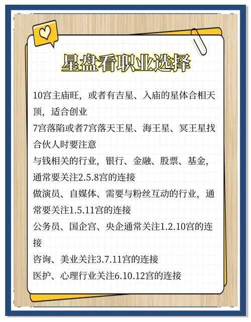 2025年 星域征途 全职业升级实战指南