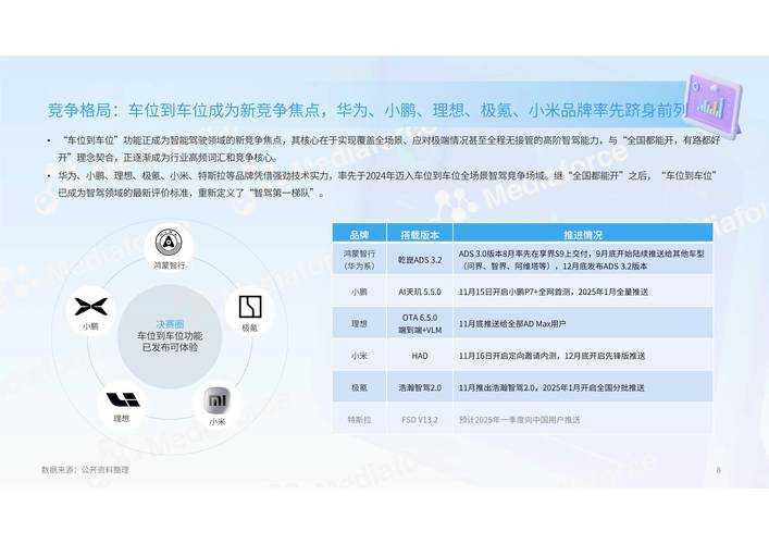2025年 星域探索者 深度体验报告 当开放世界遇上智能生态