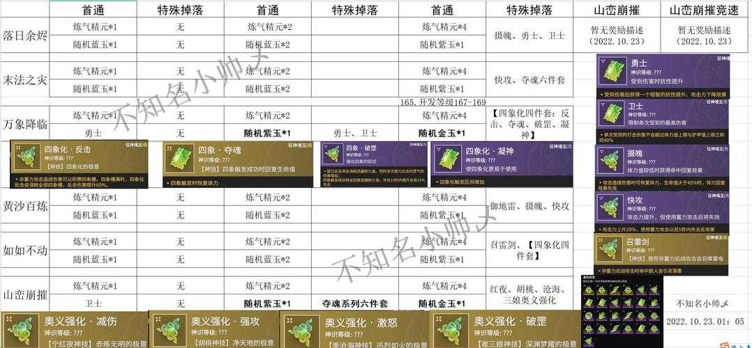 2025年 星域纪元 100级神器武器全攻略 含职业对比表