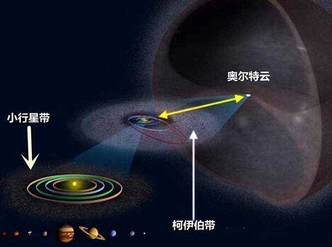 如何理解1000马赫的速度概念?
