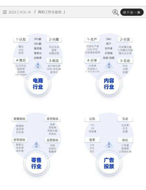 2025年 星域远征 职业选择全攻略 数据化决策指南