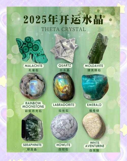 2025年 星座守护 进阶指南 从萌新到战神的全流程拆解