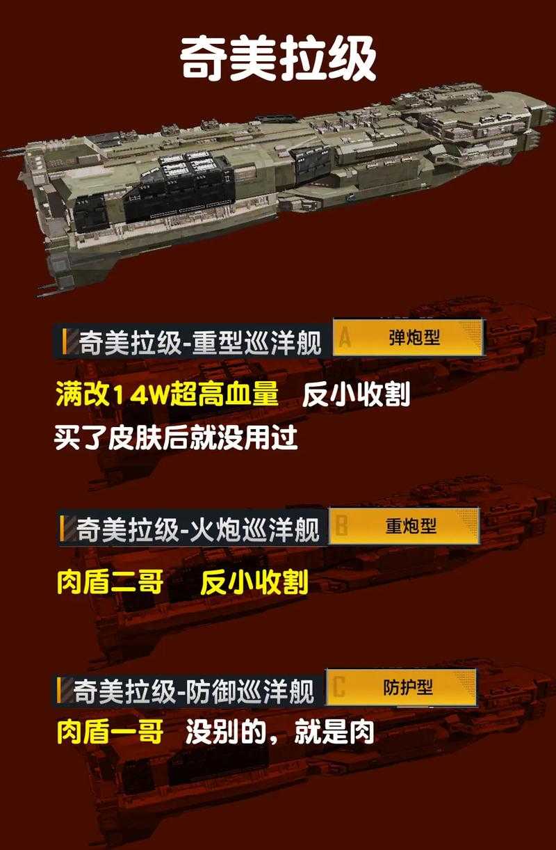 2025年 星战前夜 无烬星河 毒蜥级巡洋舰深度解析