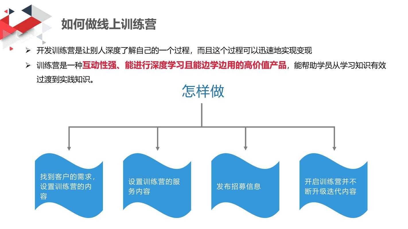 2025年 星海 公会系统全攻略 从0到1打造最强战团