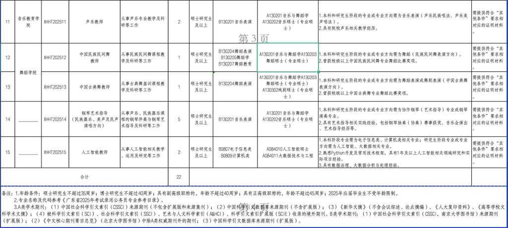 2025年 星海 技能点分配实战指南